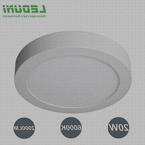 Las mejores marcas de luces led led luz led circular