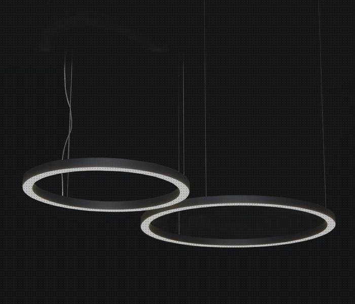 Review de luz led circular