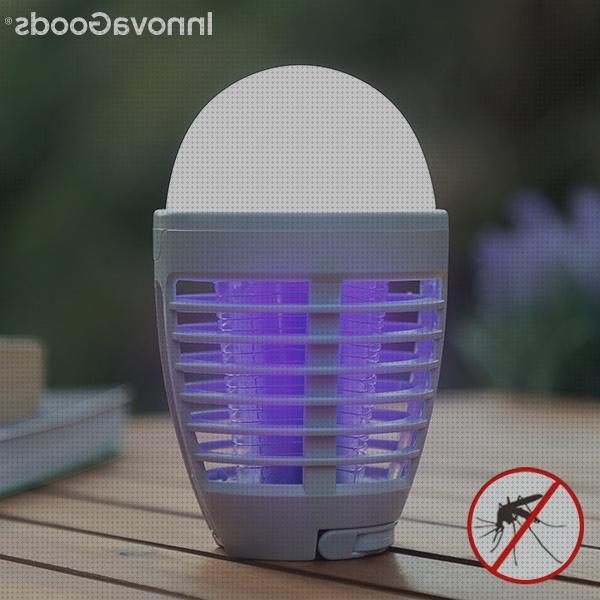 ¿Dónde poder comprar Más sobre joyero con led Más sobre led beneito faure Más sobre linterna frotal led barata Más sobre bombilla led antimosquito explotacion?