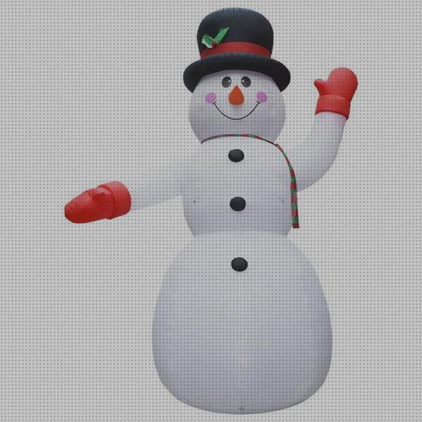 Review de muñeco de nieve con led baratos