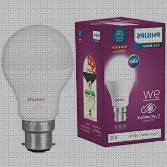 Review de philips led light bulbs