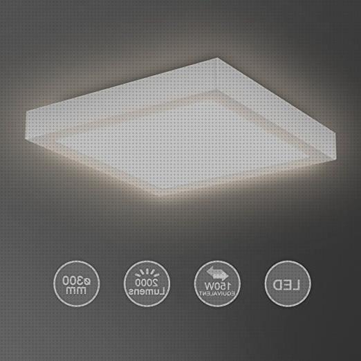 ¿Dónde poder comprar Más sobre linterna multi led con gancho Más sobre bombilla led antimosquito explotacion Más sobre joyero con led plafon led cocina 20x20?