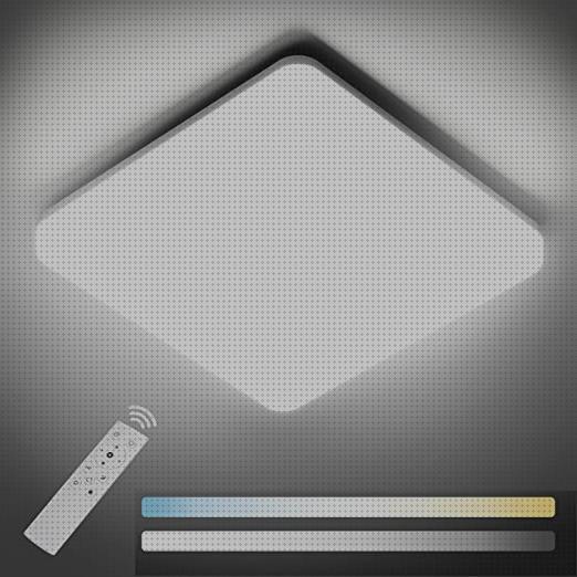 Review de plafon led cocina 20x20