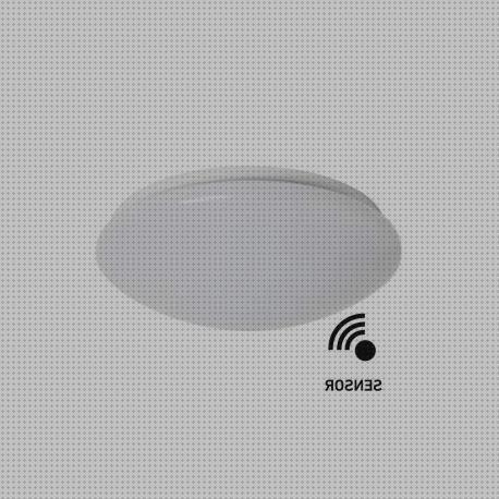 Las mejores marcas de plafón led led plafon led con sensor movimiento