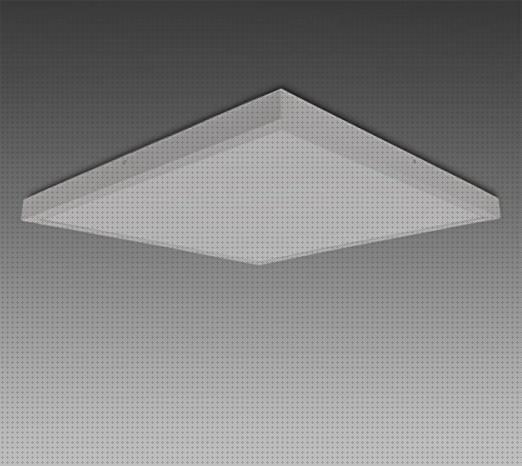 Review de plafon led cuadrado superficie