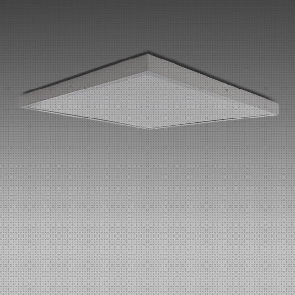 Mejores 22 plafon led cuadrados