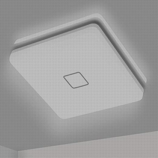 Las mejores plafón led led plafones led baño