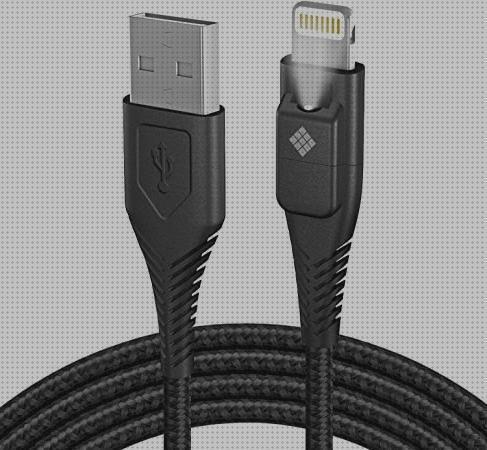 ¿Dónde poder comprar Más sobre televisor led u oled Más sobre linterna multi led con gancho Más sobre bombilla led antimosquito explotacion polaroid iphone cable led?