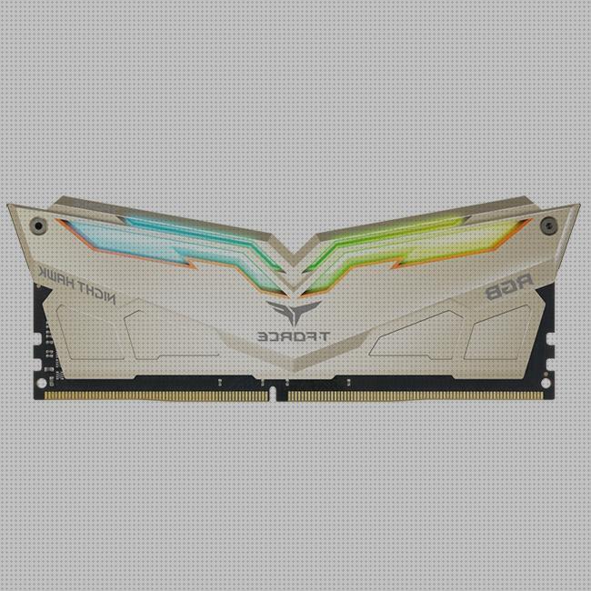 Review de ram ddr4 led