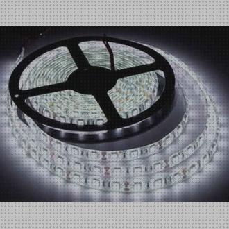 Review de tiras led ip