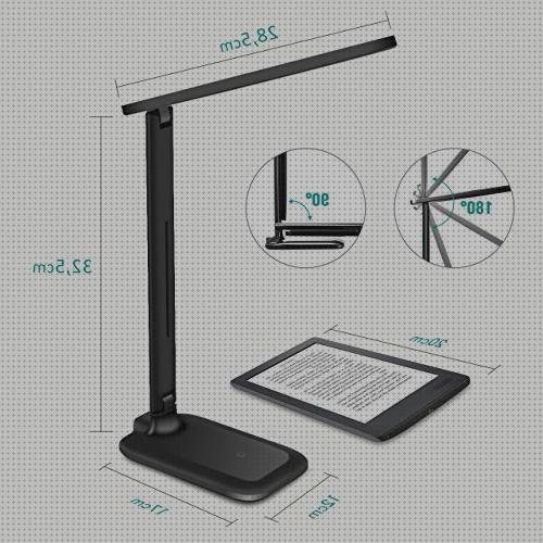 Review de victsing led flexo