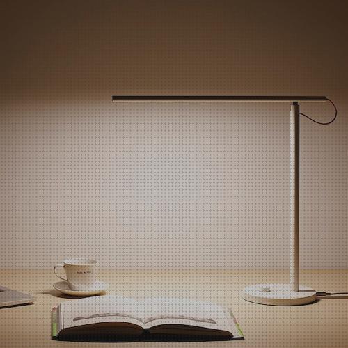 ¿Dónde poder comprar xiaomi led led xiaomi mijia lámpara inteligente de escritorio led?