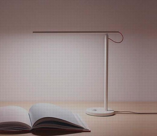Review de xiaomi mijia lámpara inteligente de escritorio led
